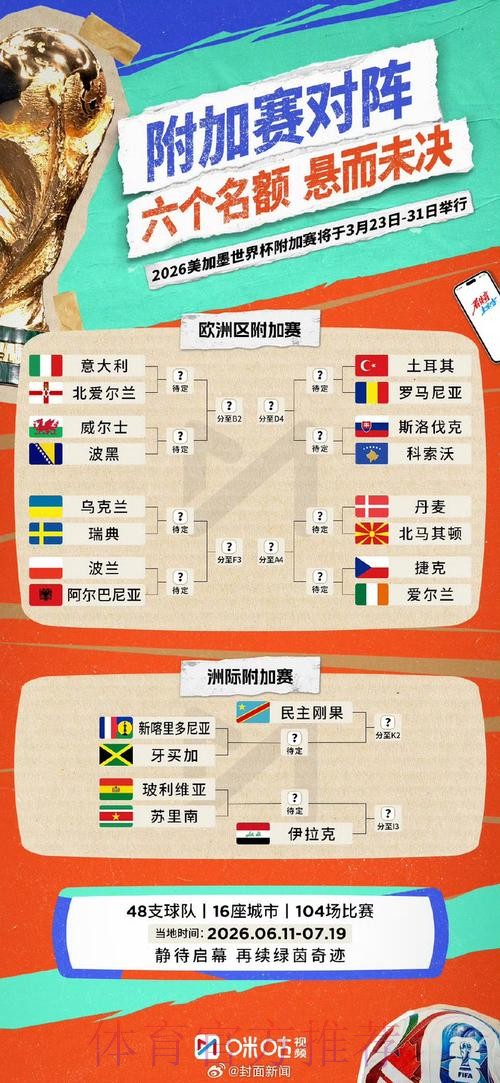 世界杯数据统计今日 世界杯数据统计今日