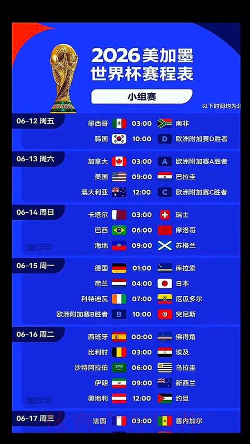 2026美加墨世界杯加拿大时间 2026美加墨世界杯加拿大时间