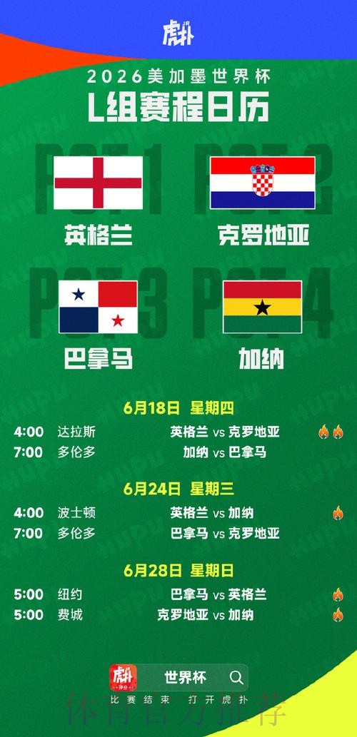 2026世界杯专家预测几点开始